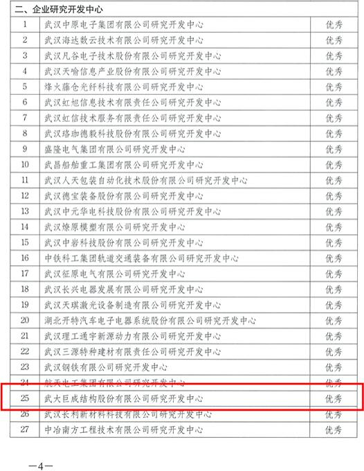 Bwin必赢国际·(中国)唯一官方网站