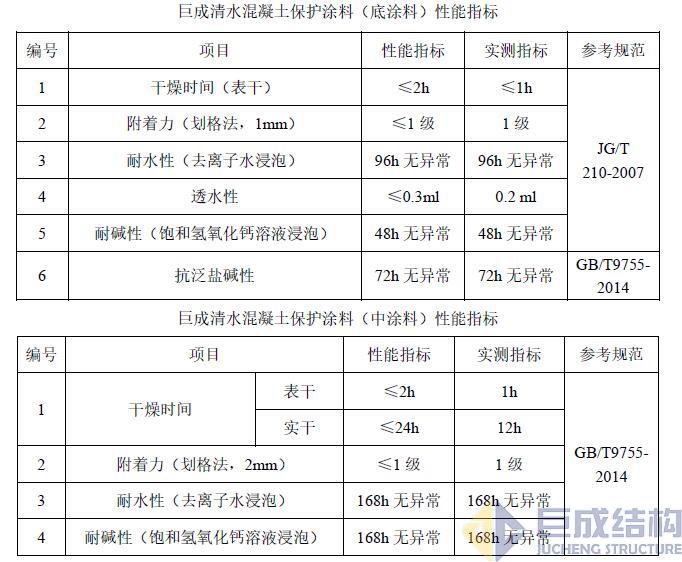 Bwin必赢国际·(中国)唯一官方网站
