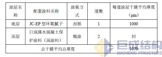 Bwin必赢国际·(中国)唯一官方网站