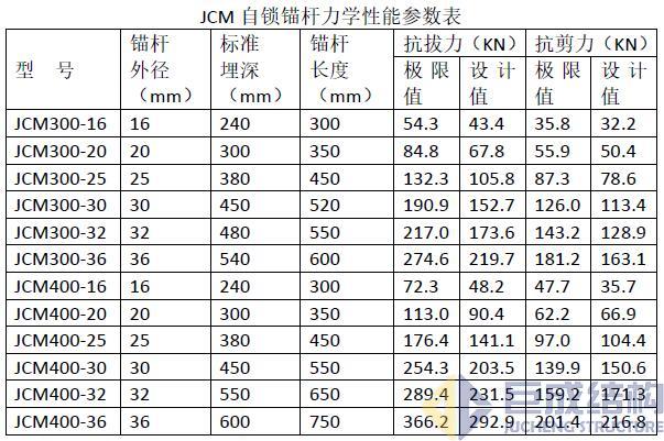 Bwin必赢国际·(中国)唯一官方网站