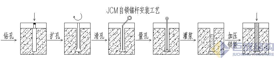 Bwin必赢国际·(中国)唯一官方网站