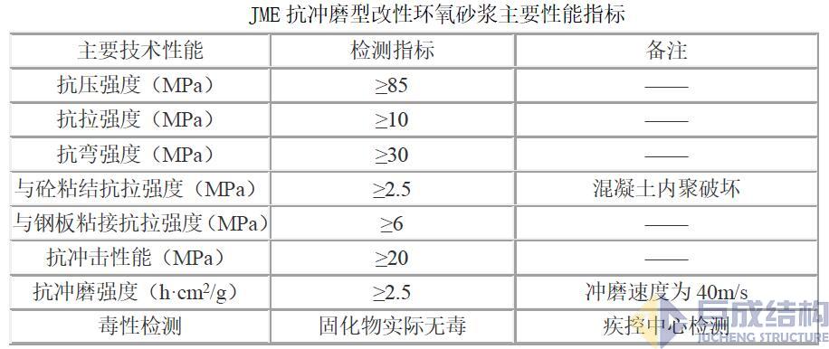 Bwin必赢国际·(中国)唯一官方网站