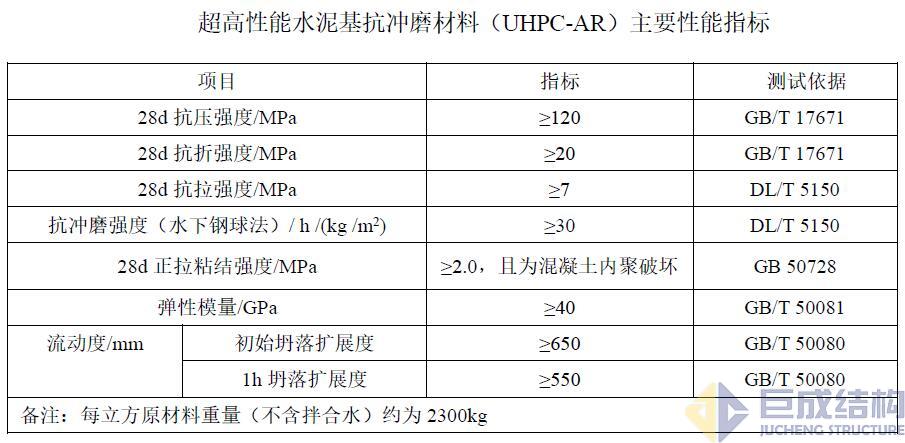 Bwin必赢国际·(中国)唯一官方网站