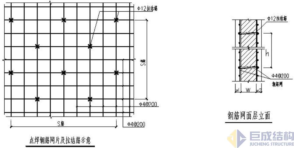 Bwin必赢国际·(中国)唯一官方网站
