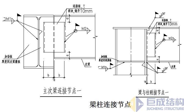 Bwin必赢国际·(中国)唯一官方网站
