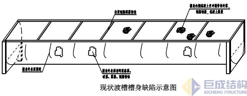 Bwin必赢国际·(中国)唯一官方网站