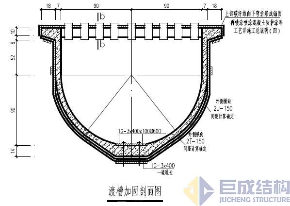 Bwin必赢国际·(中国)唯一官方网站