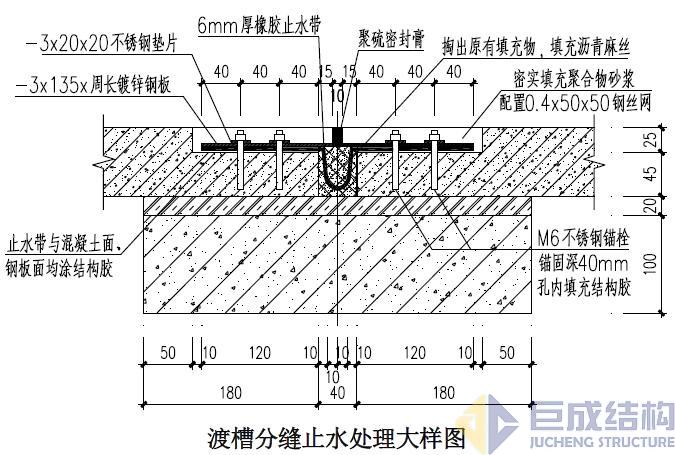 Bwin必赢国际·(中国)唯一官方网站
