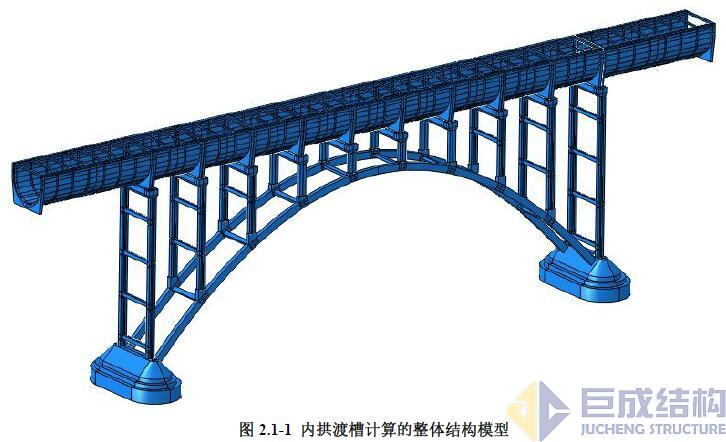 Bwin必赢国际·(中国)唯一官方网站