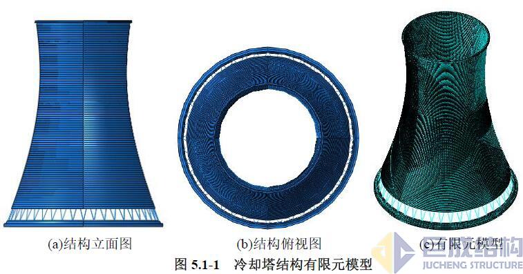 Bwin必赢国际·(中国)唯一官方网站