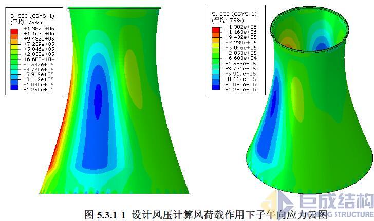 Bwin必赢国际·(中国)唯一官方网站