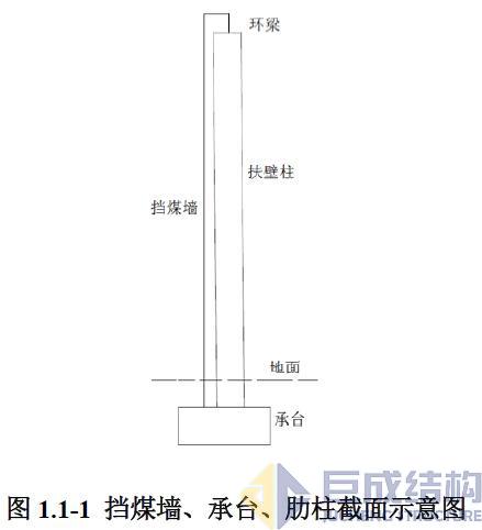 Bwin必赢国际·(中国)唯一官方网站