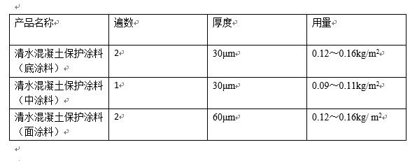 Bwin必赢国际·(中国)唯一官方网站