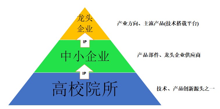 Bwin必赢国际·(中国)唯一官方网站