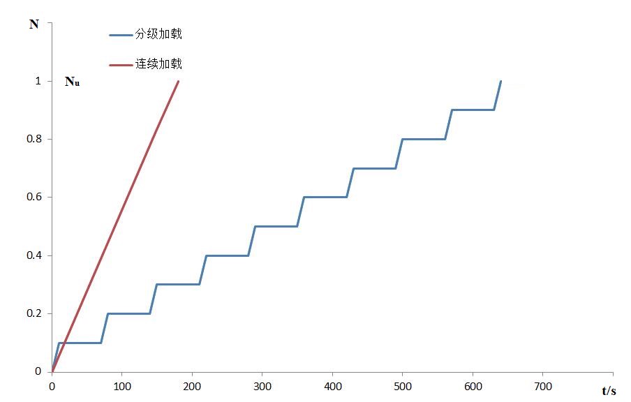 Bwin必赢国际·(中国)唯一官方网站