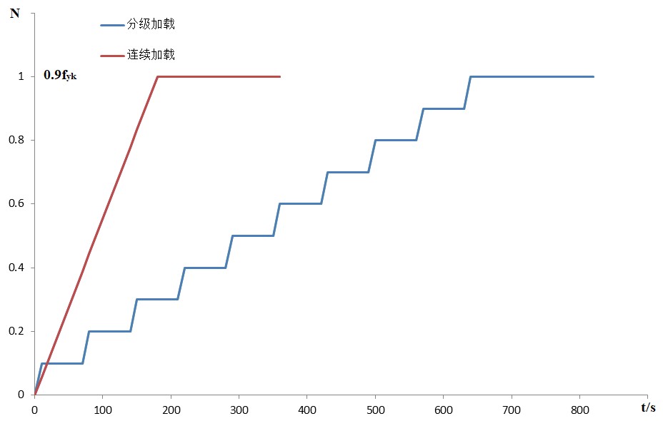 Bwin必赢国际·(中国)唯一官方网站