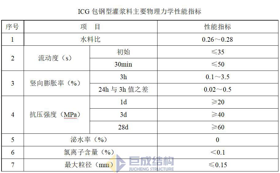 Bwin必赢国际·(中国)唯一官方网站