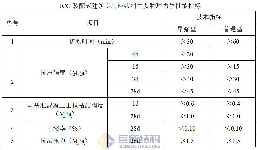 Bwin必赢国际·(中国)唯一官方网站