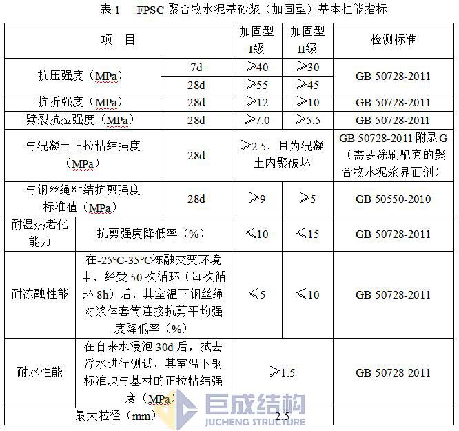 Bwin必赢国际·(中国)唯一官方网站