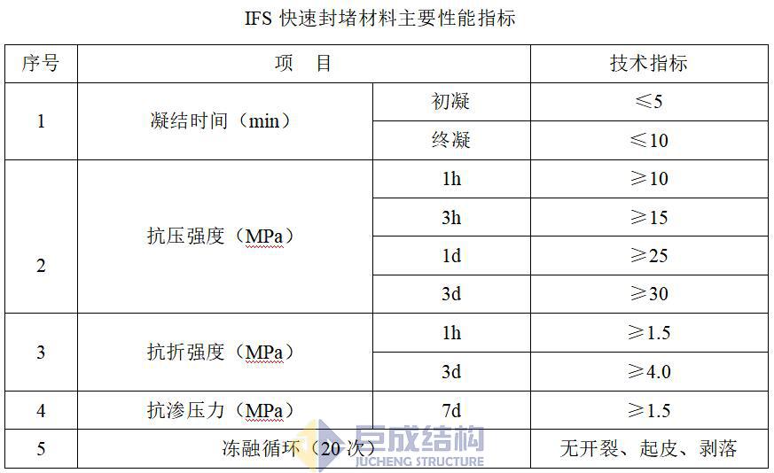 Bwin必赢国际·(中国)唯一官方网站