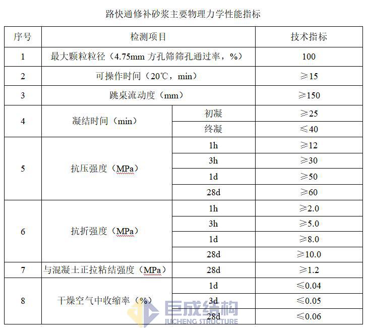 Bwin必赢国际·(中国)唯一官方网站