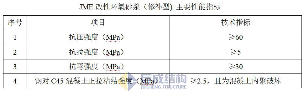 Bwin必赢国际·(中国)唯一官方网站