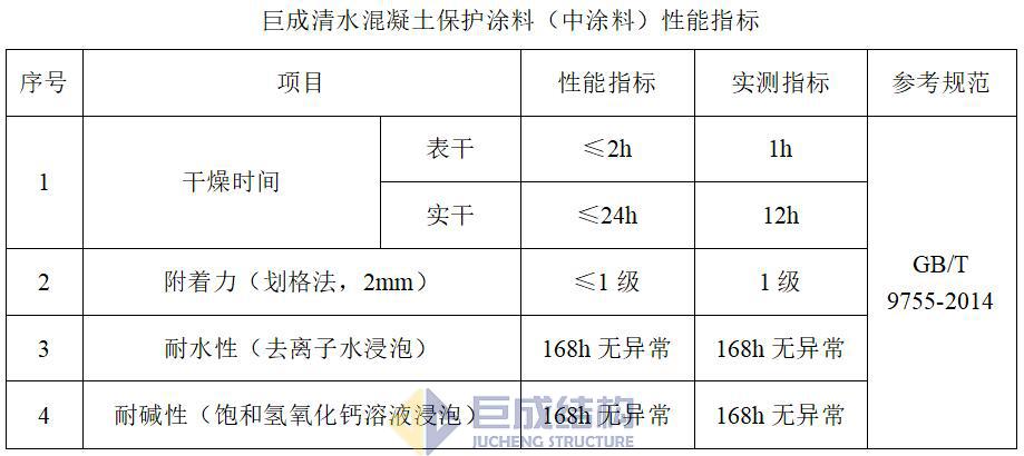 Bwin必赢国际·(中国)唯一官方网站