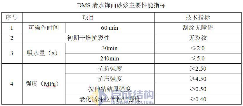 Bwin必赢国际·(中国)唯一官方网站