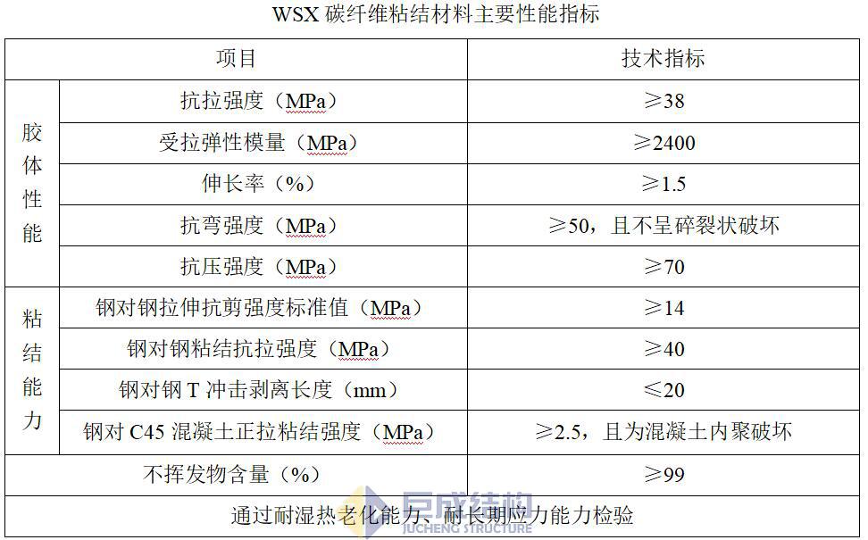 Bwin必赢国际·(中国)唯一官方网站