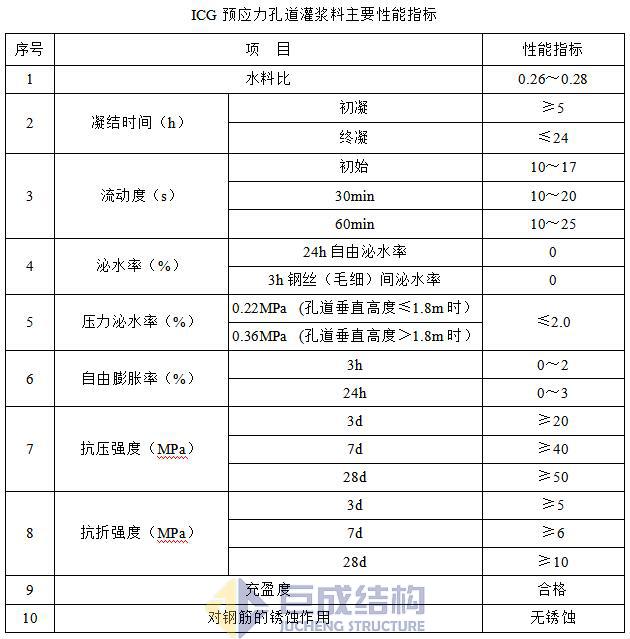 Bwin必赢国际·(中国)唯一官方网站