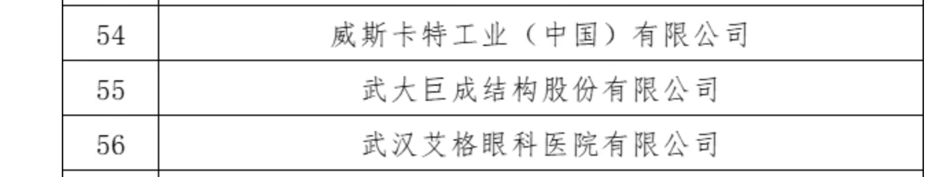Bwin必赢国际·(中国)唯一官方网站