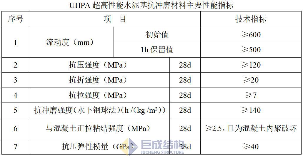 Bwin必赢国际·(中国)唯一官方网站