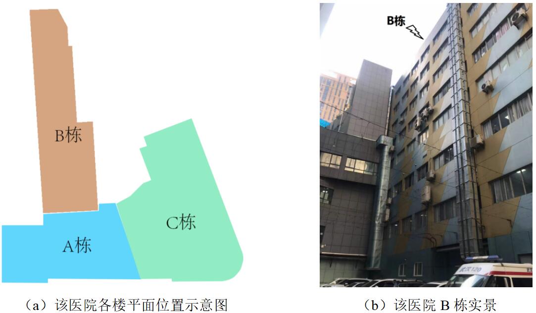 Bwin必赢国际·(中国)唯一官方网站