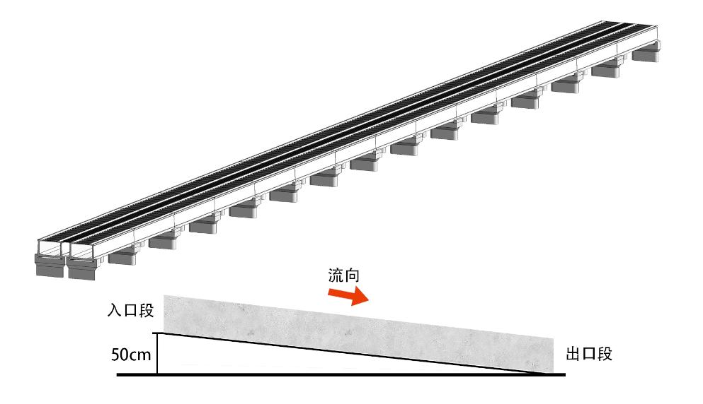 Bwin必赢国际·(中国)唯一官方网站