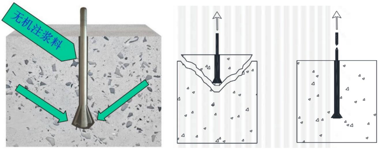 Bwin必赢国际·(中国)唯一官方网站