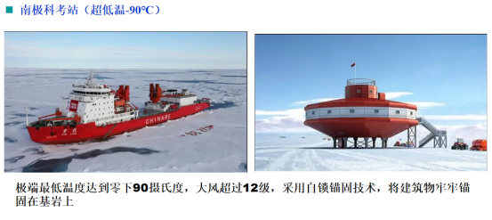 Bwin必赢国际·(中国)唯一官方网站