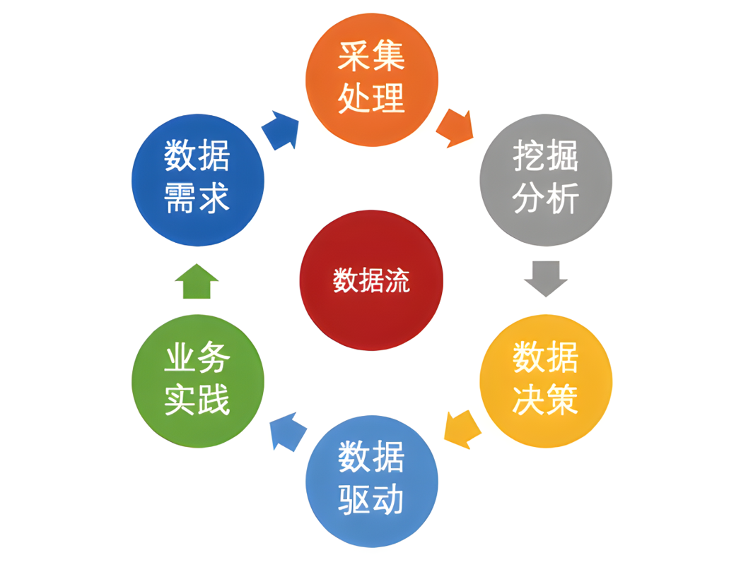 Bwin必赢国际·(中国)唯一官方网站