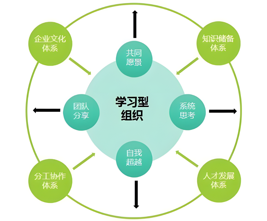 Bwin必赢国际·(中国)唯一官方网站